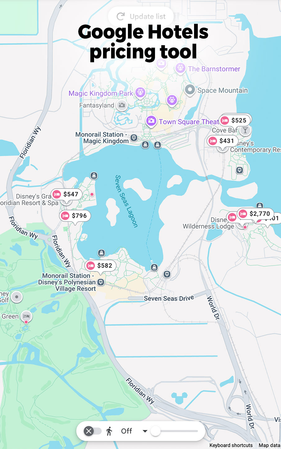 Google Hotels pricing tool
